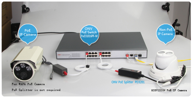 Switch POE PNI SWPOE16 cu 16 porturi 10/100Mbps